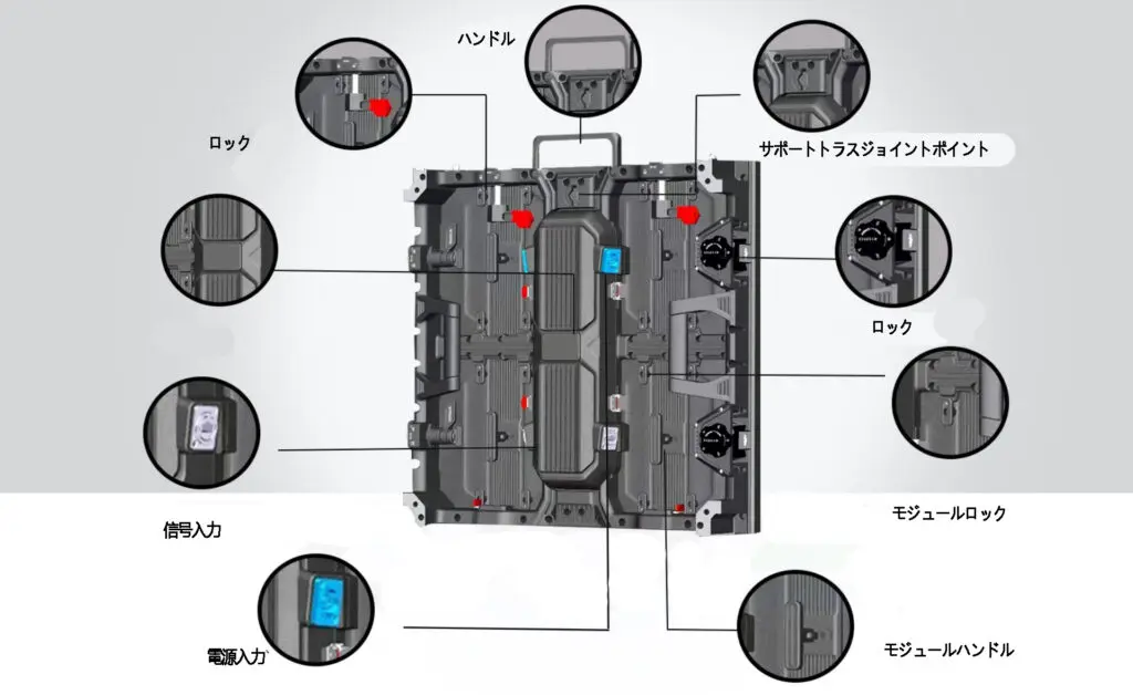 屋外用LEDビジョン 3.91ミリピッチ 4000㎜×3000㎜ | 安心価格の