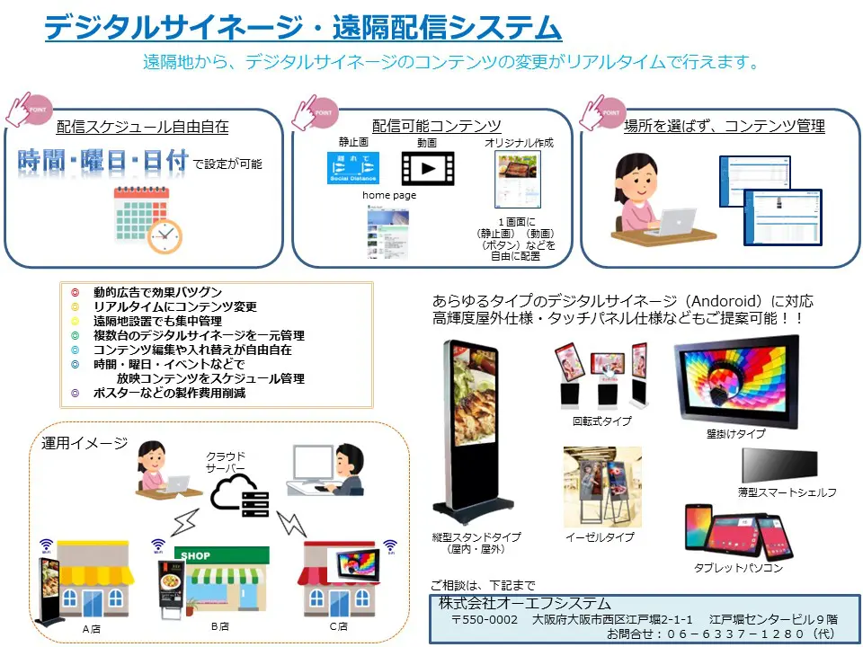 屋外用LEDビジョン 3.91ミリピッチ 4000㎜×3000㎜ | 安心価格の