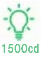 輝度1500