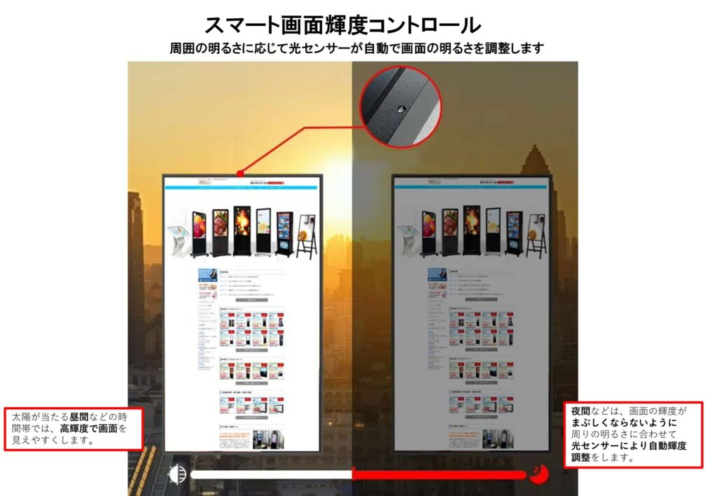 スマート画面輝度コントロール　周囲の明るさに応じて光センサーが自動で画面の明るさを調整します。太陽が当たる昼間などの時間帯では、高輝度で画面を見えやすくします。
夜間などは、画面の輝度がまぶしくならないように周りの明るさに合わせて光センサーにより自動輝度調整をします。