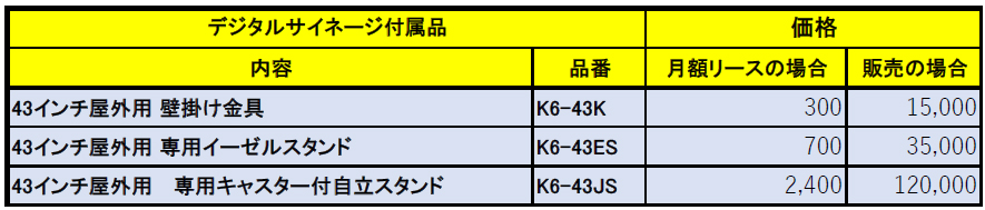 デジタルサイネージ付属品		価格	
内容	品番	月額リースの場合	販売の場合
43インチ屋外用 壁掛け金具	K6-43K	300	15,000
43インチ屋外用 専用イーゼルスタンド	K6-43ES	700	35,000
43インチ屋外用 　専用キャスター付自立スタンド	K6-43JS	2,400	120,000
