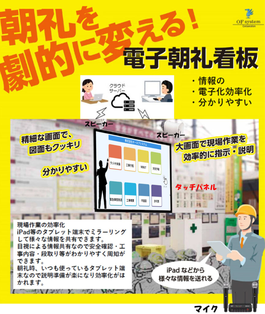 朝礼電子看板システム