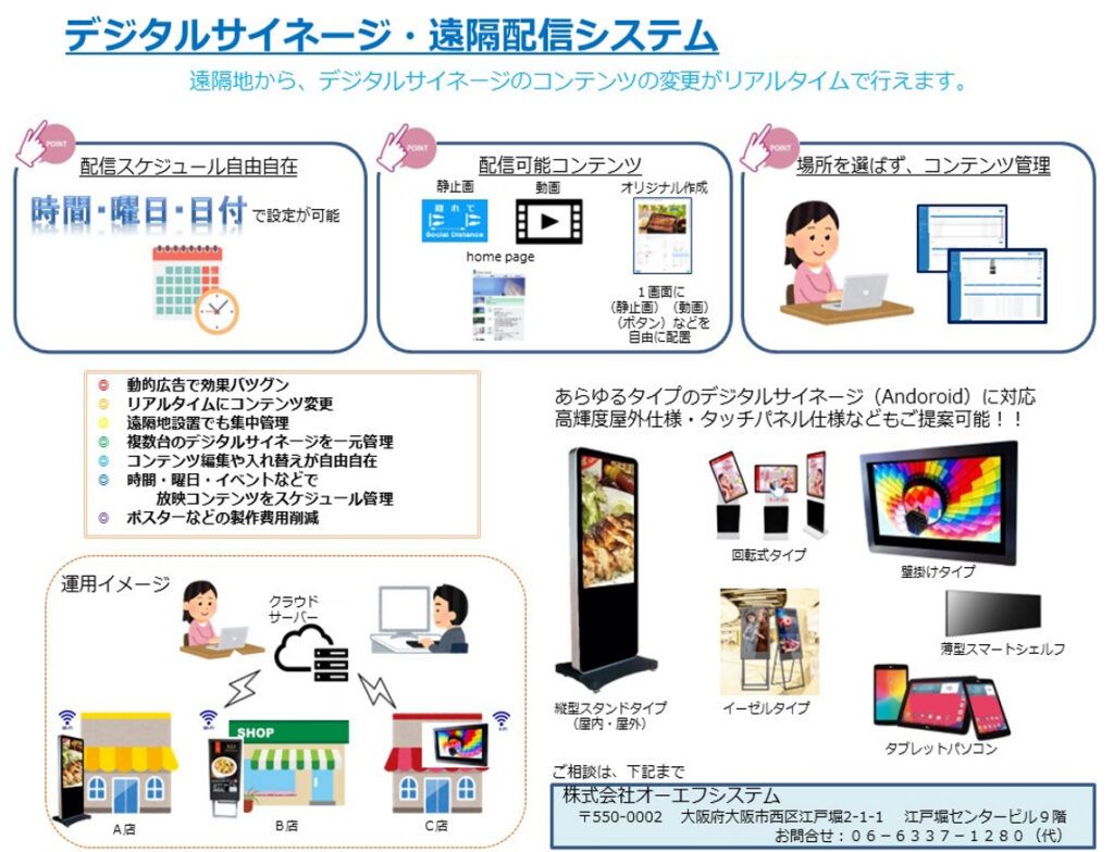 遠隔配信システムカタログ