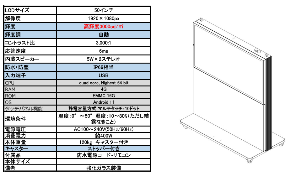 50インチ自立よこ
