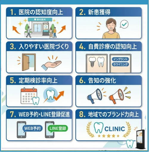 歯科医院