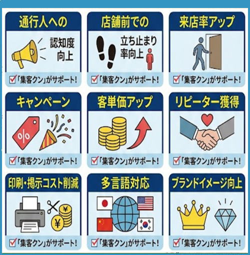 通行人への認知度向上 店舗前での立ち止まり率向上 来店率アップ キャンペーン訴求力向上 客単価アップ リピーター獲得 印刷・掲示コスト削減 多言語対応 ブランドイメージ向上