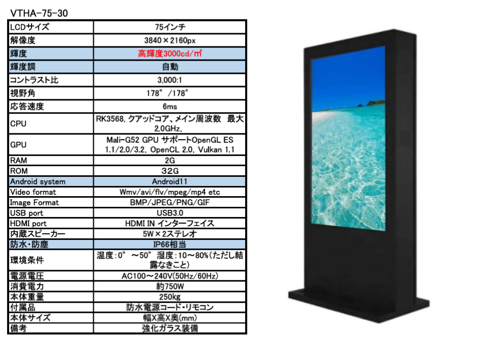 75インチ自立高輝度3000㏅