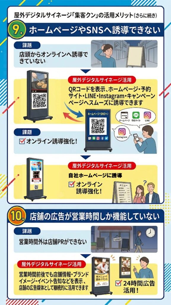9. ホームページやSNSへ誘導できない
課題
店頭からオンラインへ誘導できていない。
屋外デジタルサイネージ活用
QRコードを表示し、ホームページ・予約サイト・LINE・Instagram・キャンペーンページへスムーズに誘導できます。
10. 店舗の広告が営業時間しか機能していない
課題
営業時間外は店舗PRができない。
屋外デジタルサイネージ活用
営業時間前後でも店舗情報・ブランドイメージ・イベント告知などを表示し、店舗の広告媒体として継続的に活用できます。