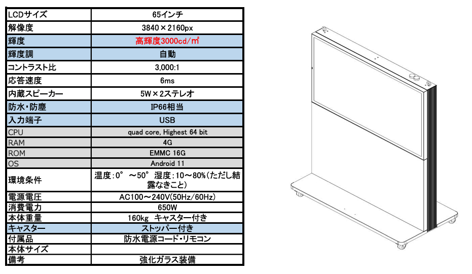 65インチ横画面androidタッチパネル