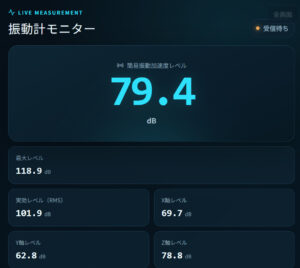振動計